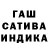 ТГК THC oil Giulie K